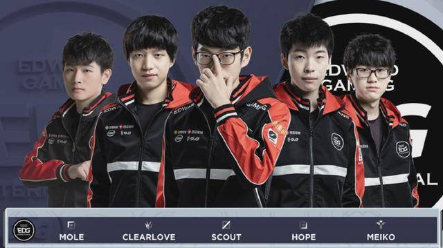 备创造力与 备创造力与